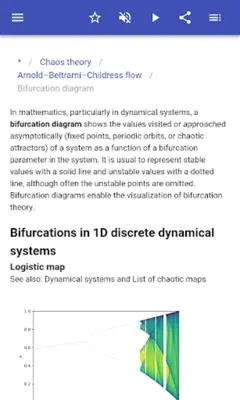 Mathematical physics android App screenshot 10